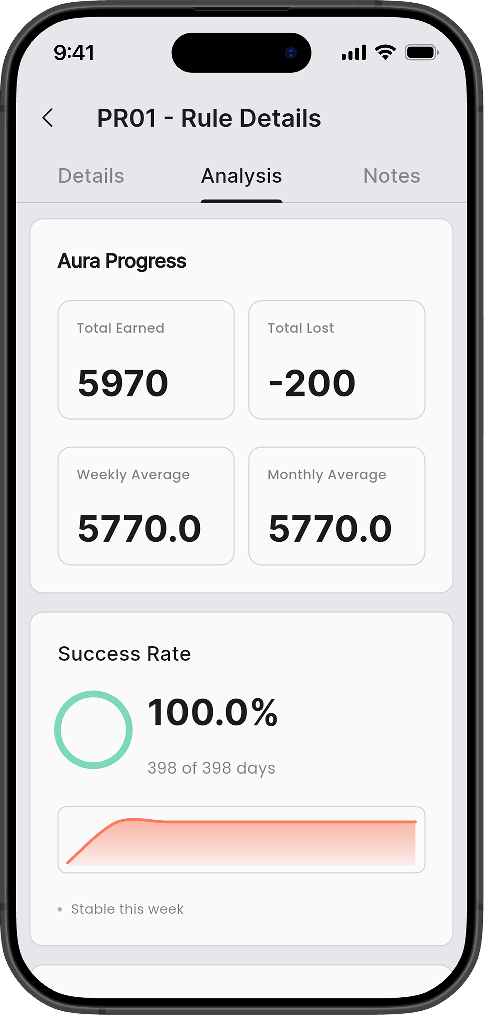 Disciplinely app preview 4